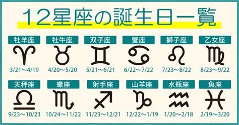 2月22星座|2月22日生日書（雙魚座）